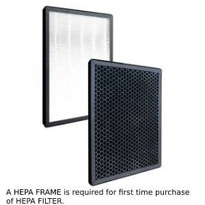 A hepa frame is required for first time purchase of hepa filter.